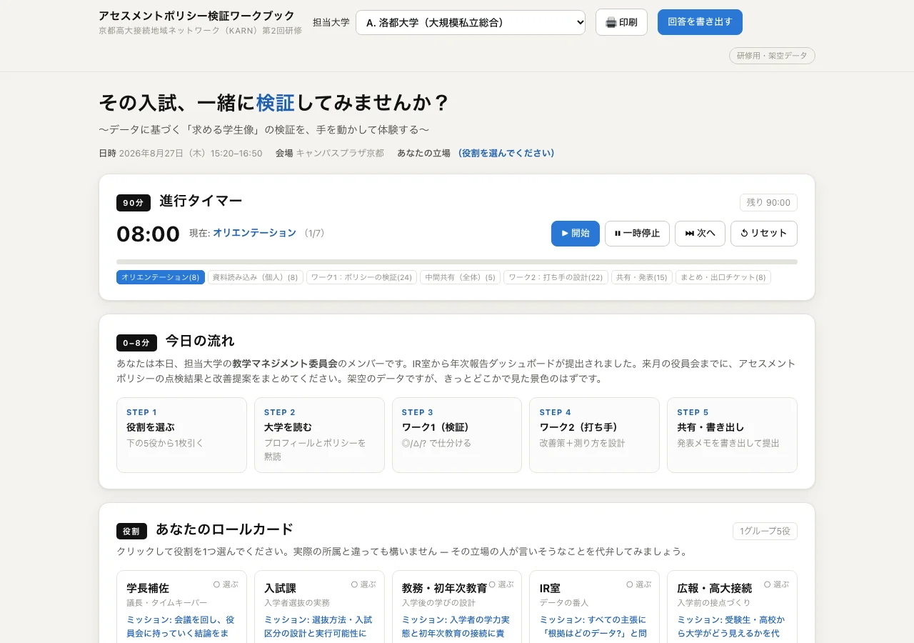 受講者ワークブックの画面。担当大学の選択、進行タイマー、今日の流れの 5 つのステップ、5 つの役割のロールカードが並んでいる